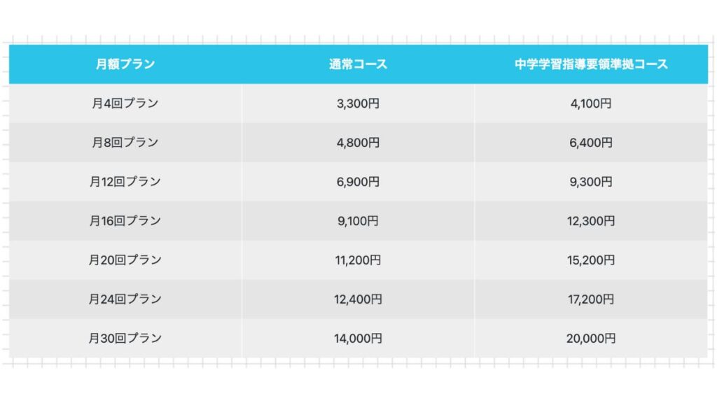 ハッチリンクジュニア価格表
